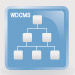 Sitemap Automated Generation