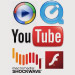 Video Formats