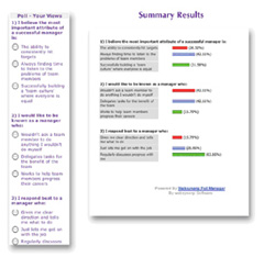 Exmaple of Polls and Survey
